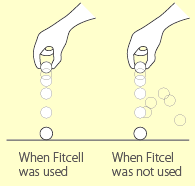 When Fitcell was used,When Fitcel was not used